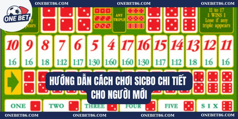 Hướng dẫn cách chơi Sicbo chi tiết cho người mới